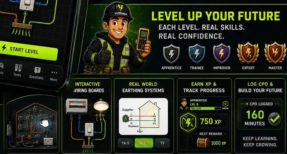 Voltbase game progression, badges, CPD and training features